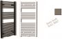 Sanicare Designradiator RVS Look Inclusief Ophanging Midden Aansluiting Recht 120x45 cm - Thumbnail 3