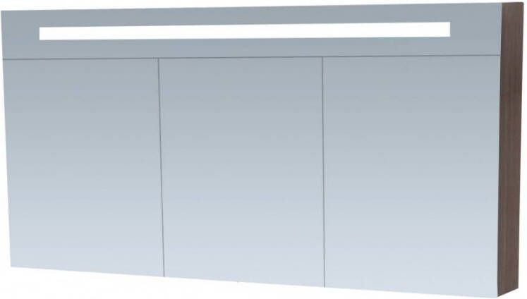 Luxanit DF 140 cm Spiegelkast Antracite