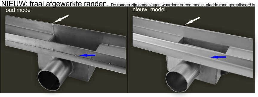 Sanifun RVS 3e G.douchegoot +muurflens +RVS sifon +filter 100x7.