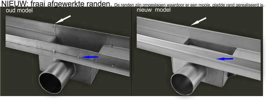 Sanifun RVS 3e G.douchegoot +muurflens +RVS sifon +filter 70x7.