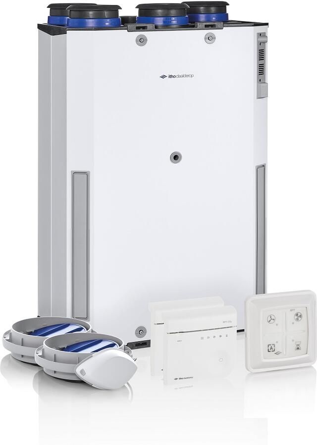 ITHO DAALDEROP DuoZone set HRU ECO 300 0400123