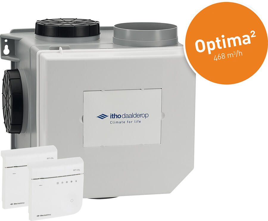 ITHO DAALDEROP Optima2 pakket MV-unit 468 RV-sensor inside 2 CO2-sensoren 0300477