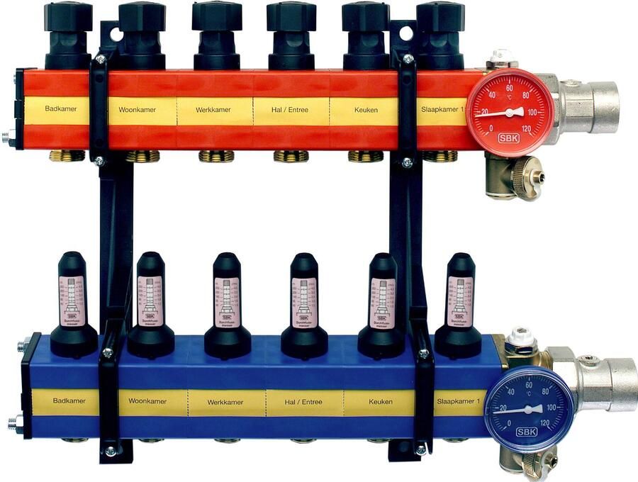 NATHAN SBK 4100 vloerverwarming verdeler kunststof: 355x225x120mm 3 4" 2 groepen (zonder pomp debiet 60 250 l h) 41000002