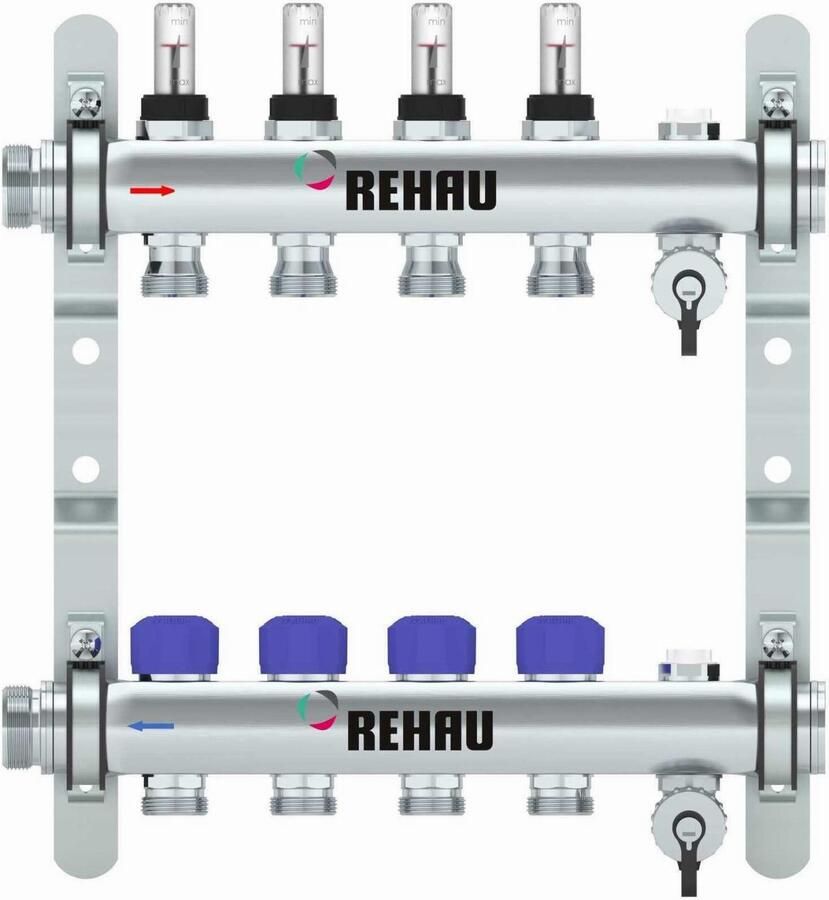 REHAU Verdeler HKV-D Easyflow RVS 4 groeps met flow indicator min max