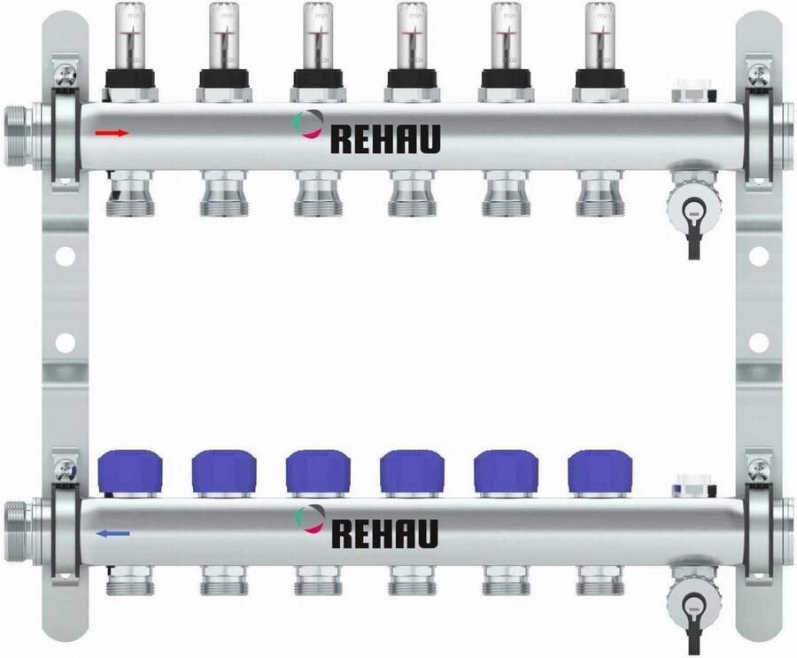 REHAU Verdeler HKV-D Easyflow RVS 6 groeps met flow indicator min max