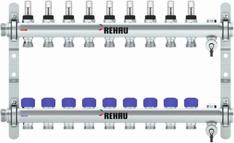 REHAU Verdeler HKV-D Easyflow RVS 9 groeps met flow indicator min max