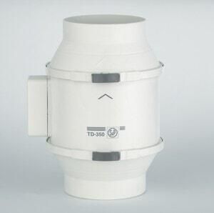 SOLER & PALAU Solar Buisventilator 125 mm 350 m3 u 75 W