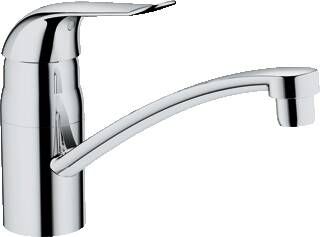 Grohe Euroeco keukenkraan chroom 32787000