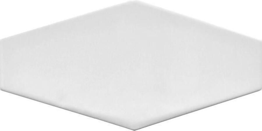 Cifre Cerámica Viena Wandtegel | 10x20 cm | Vintage | Glans Wit