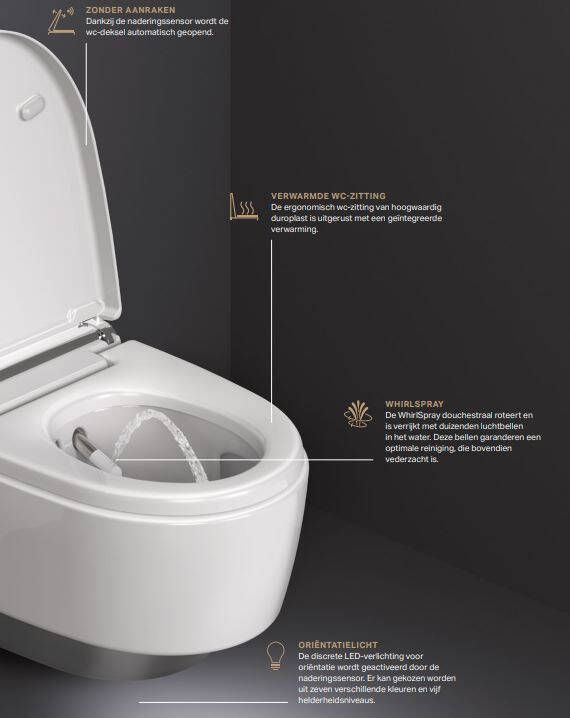 Geberit AquaClean Tuma Comfort staande bidetfunctie toilet inclusief zitting alpien wit