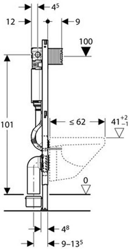 Geberit Omega inbouwreservoir 112 cm