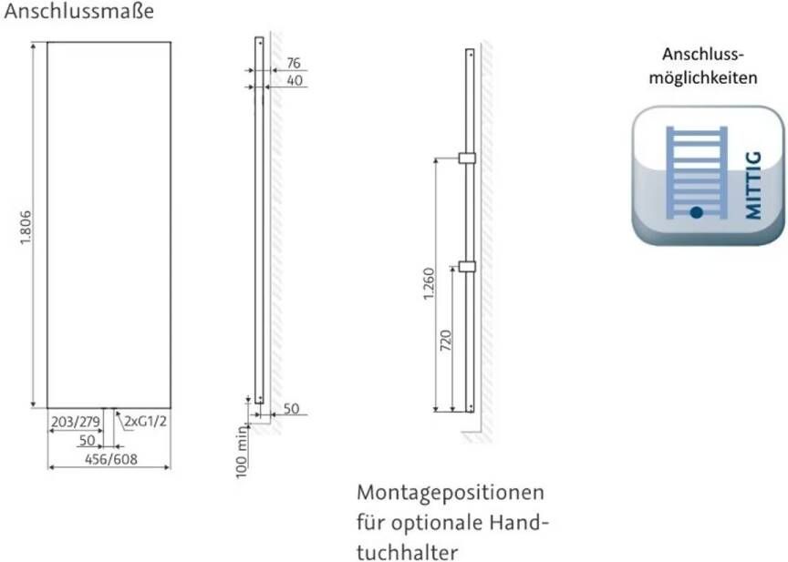 HSK Design Radiator Atelier Line | 45.6x180.6 cm | CV radiator | Midden aansluiting | 771 watt | Grafiet-zwart