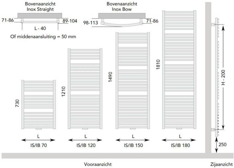 Instamat Badkamerradiator serie Inox Straight 121 x 60.5 cm incl. bevestigingsset geborsteld rvs look