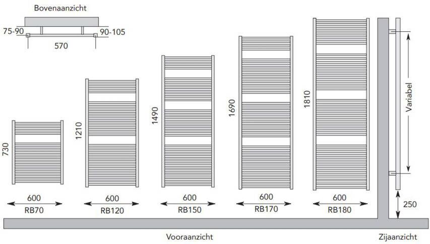 Instamat Badkamerradiator serie Rim 114 x 60 cm incl. bevestigingsset wit