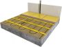 Magnum Vloerverwarming Millimat | 50x2000 cm | 10 m2 | Incl.Wifi bediening wit | 1500 Watt - Thumbnail 2