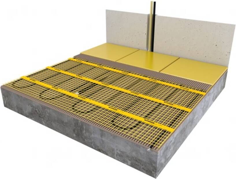 Magnum Vloerverwarming Millimat | 50x3000 cm | 15 m2 | Incl.Wifi bediening wit | 1875 Watt