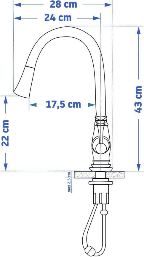 REA Wastafelkraan Deco | Opbouw | Mengkraan | Hoog model | 1-hendel | Zwart mat