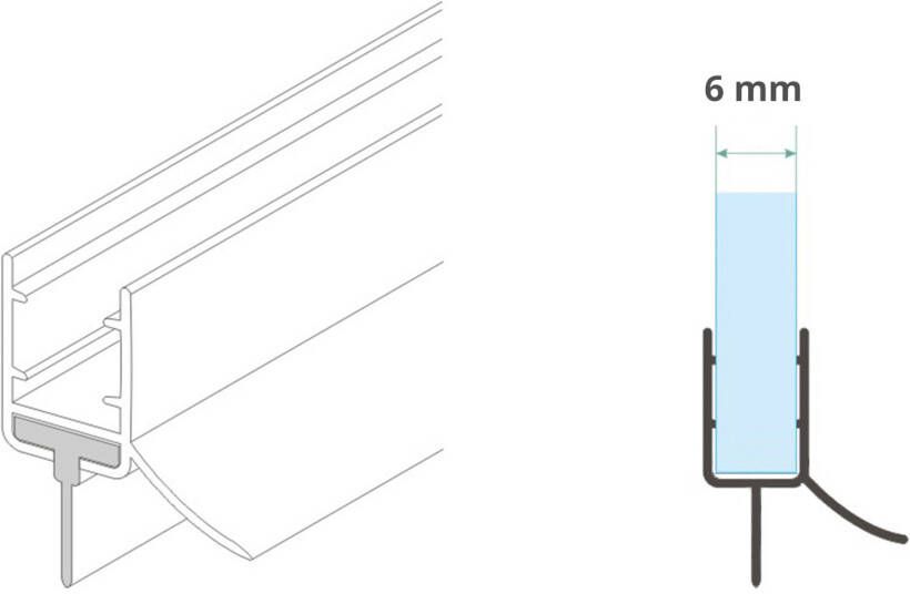 Xellanz Riko universele waterkering douche deur 6 mm lengte 80 cm