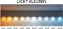 SaniClear Badkamerspiegel Denver | 50x100 cm | Set van 2 | Indirecte verlichting | Touch button | Met spiegelverwarming - Thumbnail 4