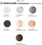 SaniClear Toilet accesoire set Antique | Wandmontage | 4-delig | Messing | Rond | Verouderd messing - Thumbnail 2