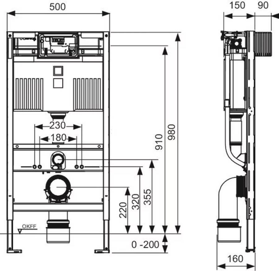 Tece Inbouwreservoir Profil | Met Uni-spoelkast | 98 cm | Front- of planchetbediening