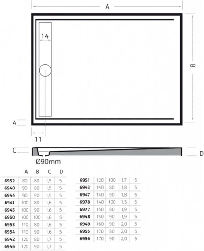 Xenz Douchevloer Easy Tray | 140x100 cm | Incl.Gootcover en Afvoersifon | Acryl | Rechthoek | Antraciet mat
