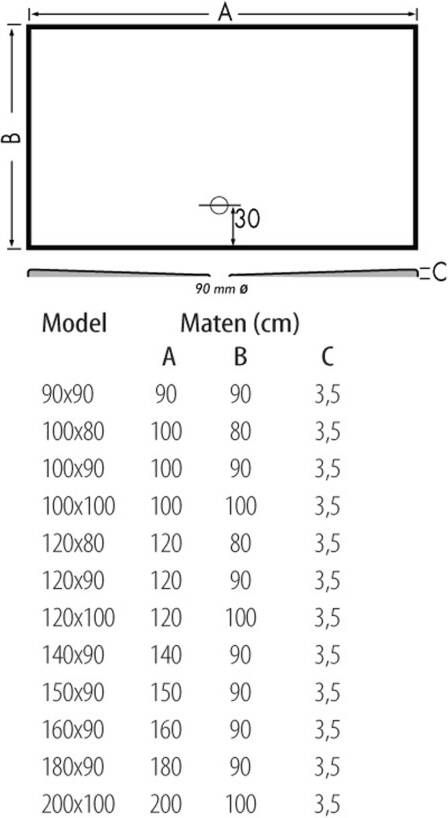 Xenz Douchevloer Flat | 150x90 cm | Incl.Afvoersifon-Chroom | Acryl | Rechthoekig | Cement mat