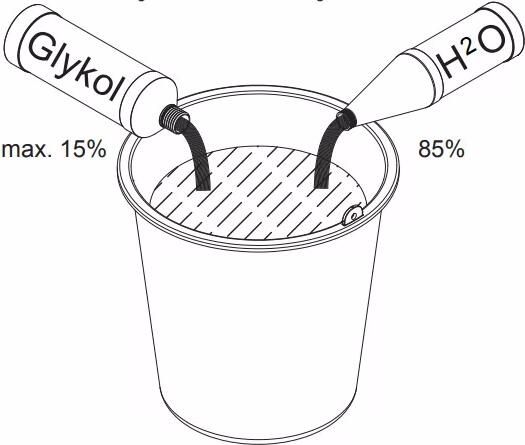 HSK -glycol enkel voor elektrische werking | 1.5 liter