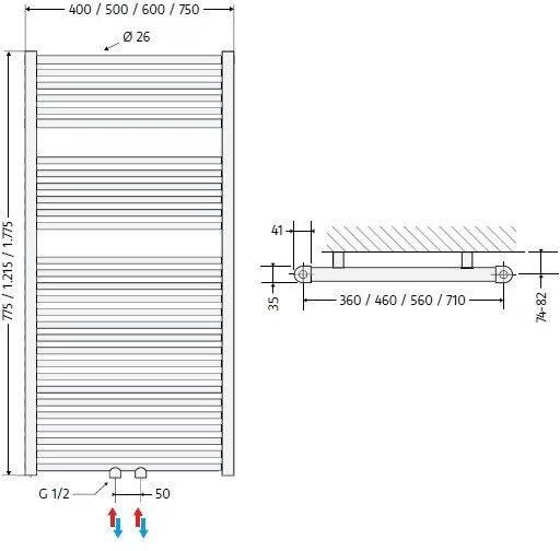 HSK Handdoekradiator Line | 50x177.5 cm | CV en of electrische werking | Wit