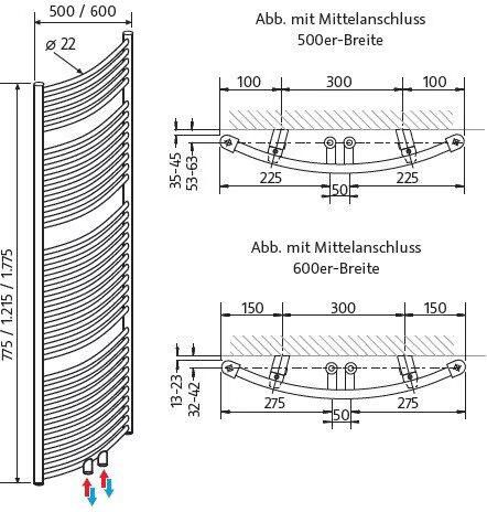 HSK Handdoekradiator Line Round| 50x121.5 cm | CV en of electrische werking | Wit