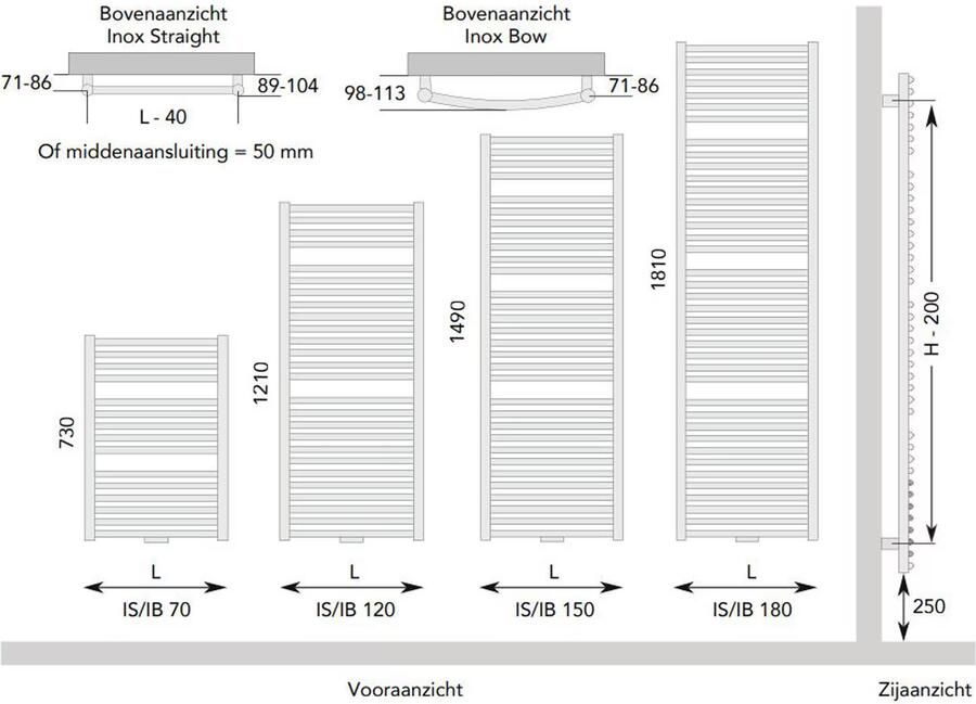 Instamat Badkamerradiator serie Inox Straight 149 x 50.5 cm incl. bevestigingsset geborsteld rvs look