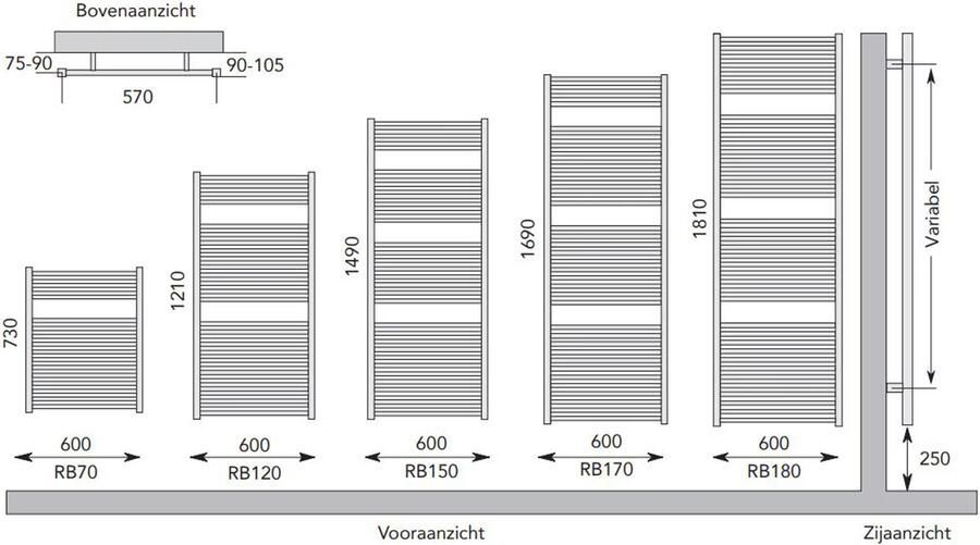Instamat Badkamerradiator serie Robina 169 x 60 cm incl. bevestigingsset wit