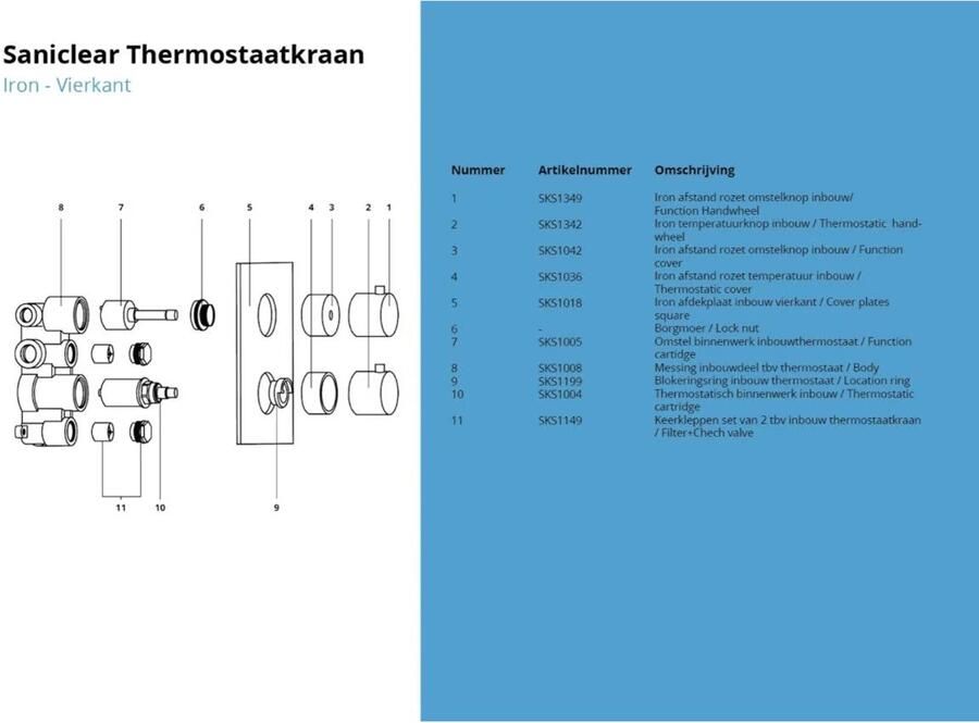 SaniClear Douchekraan Iron | Inbouw | Thermostaatkraan | Incl.Inbouwdeel | 2-weg | Rond | Verouderd ijzer gunmetal