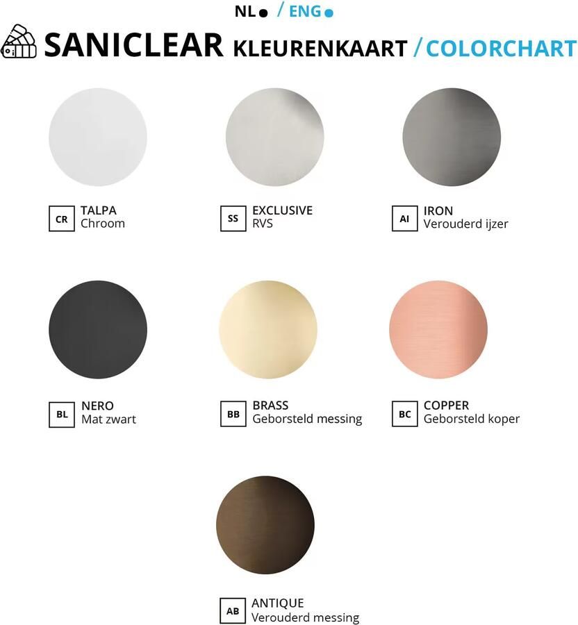 SaniClear Inloopdouche Blurred | 140x200 cm | Nano | Matglas | Geborsteld koper beslag