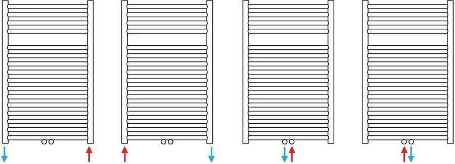 Thermrad Handdoekradiator Tone | 180x55 cm | CV radiator | Onder | 936 Watt | Mat zwart - Foto 2