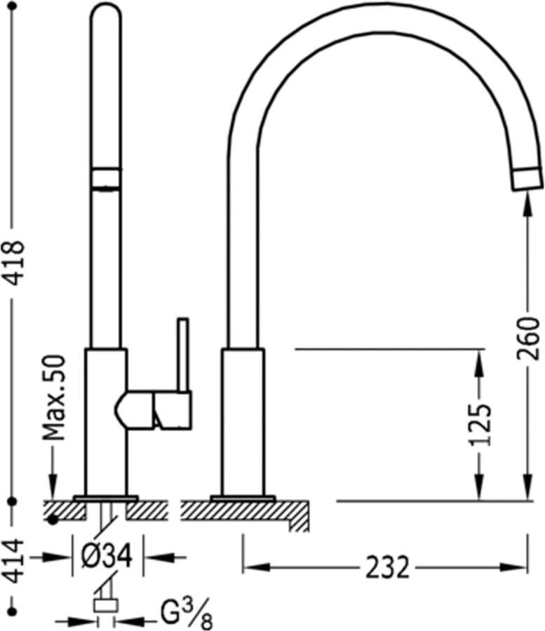 Tres Keukenkraan Max | Opbouw | 360° Draaibaar | Mengkraan | 1-hendel | Rond | Wit mat