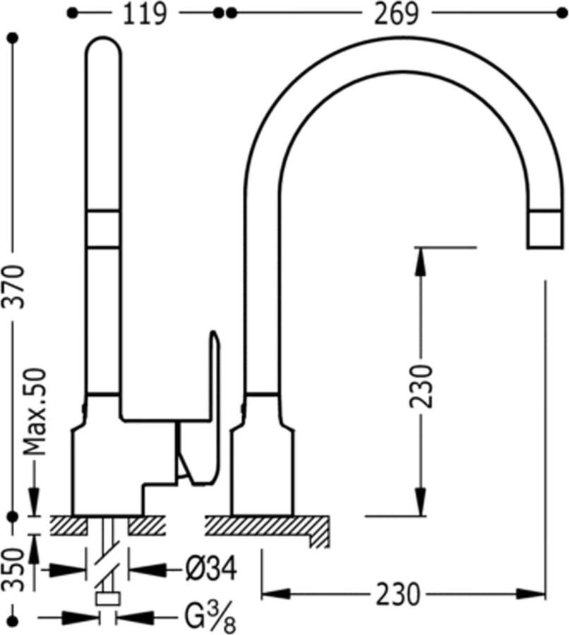 Tres Keukenkraan Top | Opbouw | 360° Draaibaar | Uitrekbare sproeier | Mengkraan | 1-hendel | Rond | Chroom