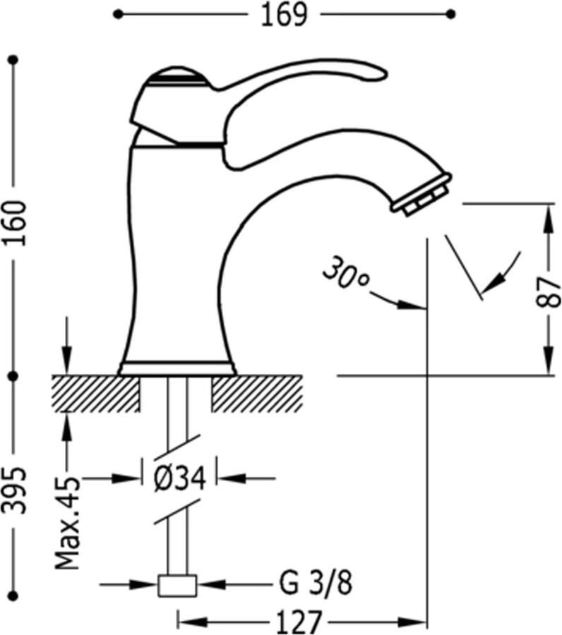 Tres Wastafelkraan Clasic | Opbouw | Mengkraan | Standaard model | 1-hendel | Vintage | Chroom