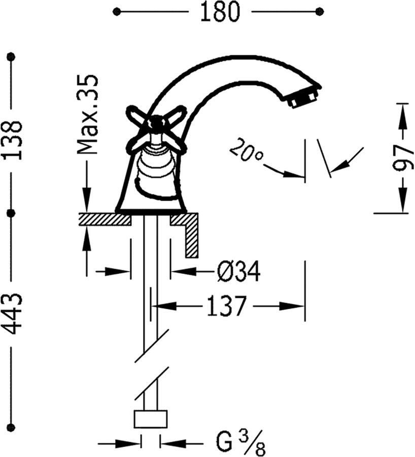 Tres Wastafelkraan Clasic | Opbouw | Mengkraan | Standaard model | 2-knops | Vintage | RVS look
