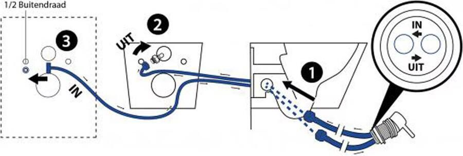 Wiesbaden Wandcloset Stereo | 53 cm | Rimless | Met bidet | Excl.Toiletzitting | Keramiek | Zwart mat