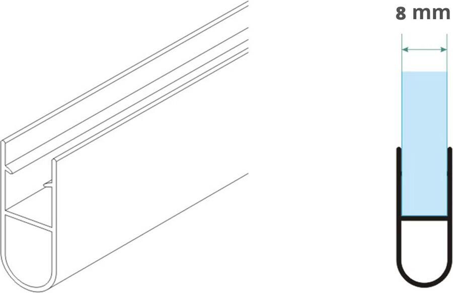 Wiesbaden Douche Deurstrip 200 cm tbv 8 mm Nisdeur Transparant (Type D) - Foto 3