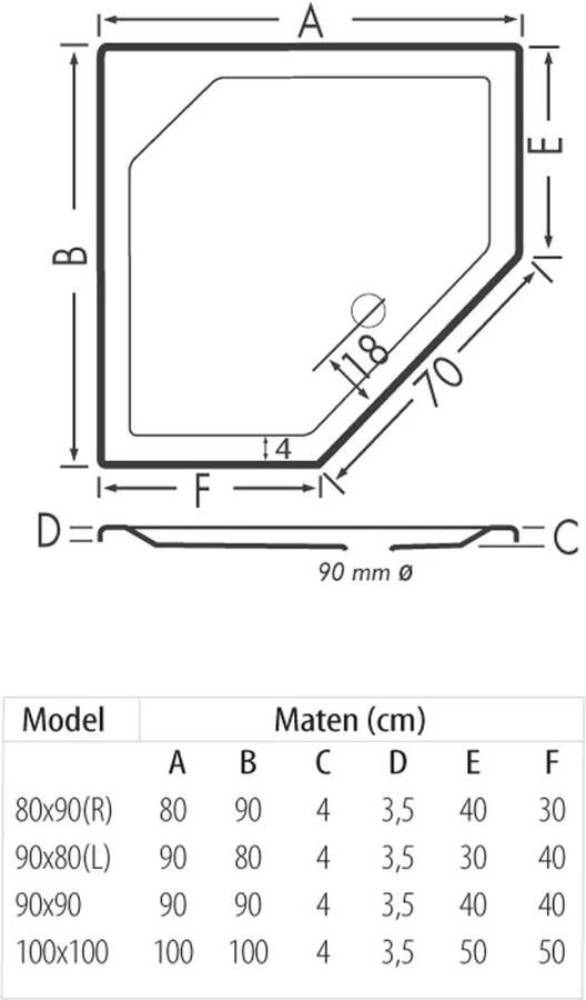 Xenz Douchebak Marshall | 100x100x4 cm | Incl.Afvoersifon-Chroom | Acryl | Vijfhoek | Zwart mat - Foto 3
