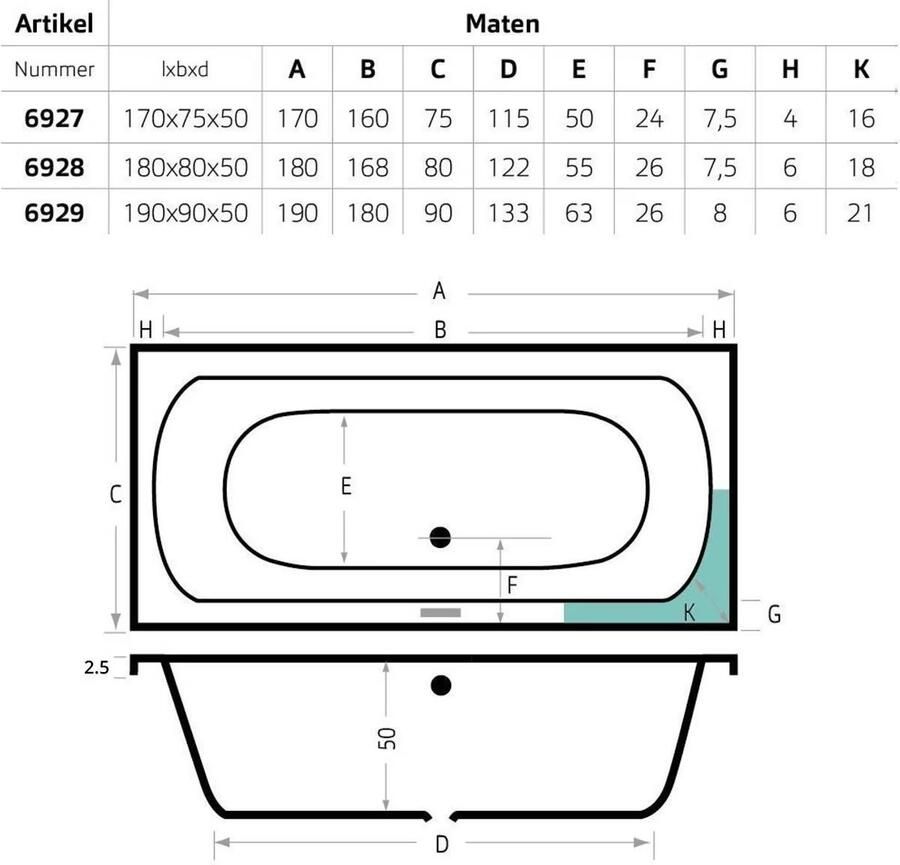 Xenz Ligbad Inbouw Lagoon Rechthoek 1-2 Persoons Duobad 75x170x50cm Acryl Edelweiss Mat met Poten - Foto 2