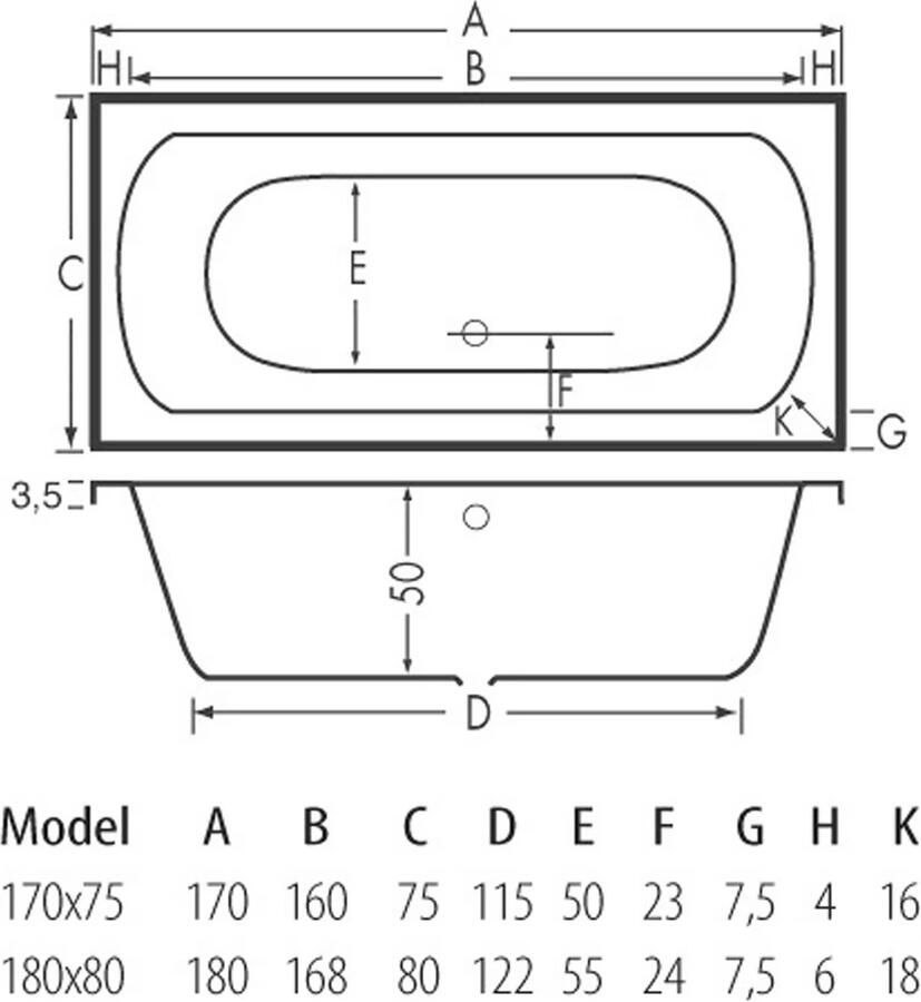 Xenz Whirlpool bad Lagoon | 170x75 cm | Acryl | Pneumatisch | Luchtsysteem | Glans wit