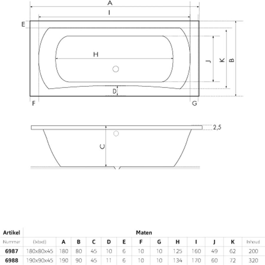 Xenz Whirlpool bad Robijn | 180x80 cm | Acryl | Pneumatisch | Waterjetsysteem | Glans wit