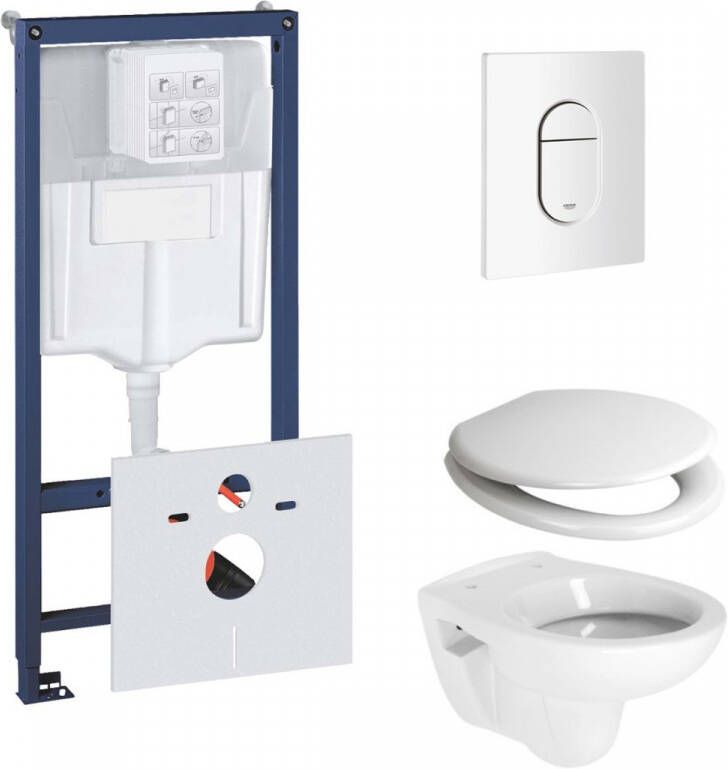 Grohe Rapid toiletset met Plieger Compact toilet en softclose zitting