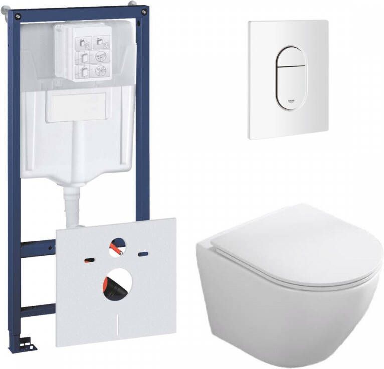 Grohe Rapid toiletset met Saniclear Itsie mat witte toiletpot randloos met softclose zitting