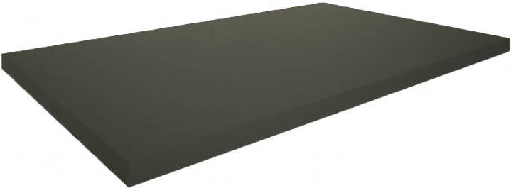 Mueller City topblad 80cm mat zwart