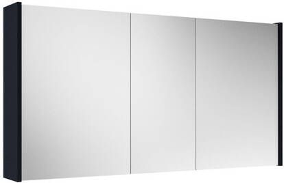 Adema Prime Spiegelkast 120x63x16cm -inclusief zijpanelen mat marine blauw SW1212818 SW892635