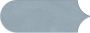 Cifre Ceramica Alure wandtegel 8x21.5cm Aqua mat (blauw) SW07314828-4 - Thumbnail 1